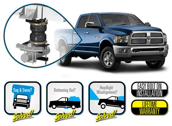 What Pickup Trucks Have Air Suspension